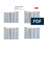 Abb Motors Price List