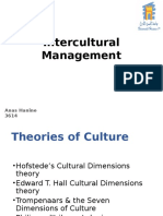 Intercultural Management: Anas Hanine 3614