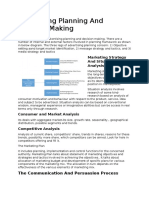 Assigment 2 - Advertising Planning and Decision Making