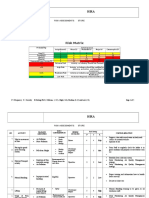 Risk Assessments - Store