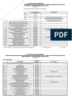 Food and Beverage Services NC II CG