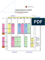 Oil & Gas Engineering Postgraduate Courses - Timetable 2009: MOGE Classes (Evening and Late Afternoon Teaching)