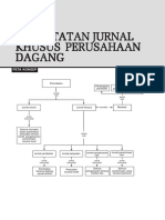 Pencatatan Jurnal Khusus