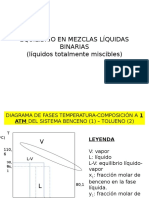 Clase 7 - Ejercicios Equilibrio Mezclas Liquidas Binarias