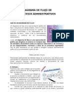 Diagrama de Flujo de Procesos Administrativos