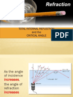 Total Internal Reflection