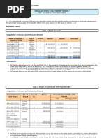 PDIC Maximum Deposit Insurance Coverage