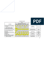 Digrama de Gantt