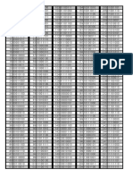 Tabla Decimal A Binario de 1 A 255