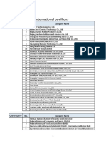 TIIE 2015 Participants Intl