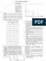 Óptimo Del Consumidor - Ejercicios