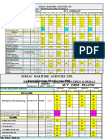 Drill Schedule MV Duhallow