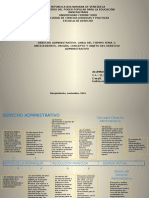 Linea Del Tiempo Derecho Administrativo