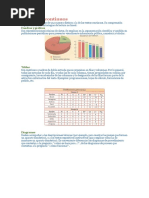 Textos Discontinuos y Mas