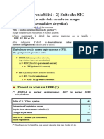 Analyser La Rentabilité