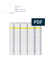 Tabla de Calculo de Volumen para Shotcrete