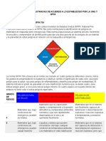 Clasificacion General de Sustancias