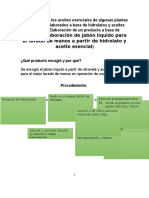 Formas de Usar Los Aceites Esenciales de Algunas Plantas y Productos Elaborados A Base de Hidrolatos y Aceites Actividad