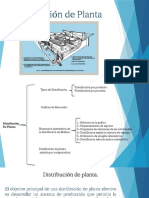 Distribucion de Planta