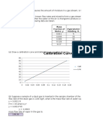 Calibration Curve: 1. A Hygrometer, Which Measures The Amount of Moisture in A Gas Stream, Is To Be Calibrated