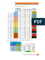 Datos Muestrales