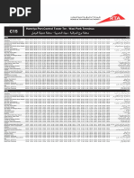 C15 - Hamriya Port To Al Wasl Park Bus Service Timetable