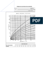 Determinacion Del Valor Relativo de Soporte PDF