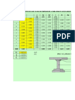 Deck Slab Design