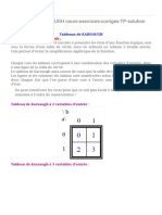 Examens, Exercices, Astuces Tous Ce Que Vous Voulez Tableaux de KARNAUGH cours-exercices-corriges-TP-solution PDF