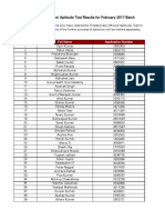 PO Aptitude Test Results February 2017 Batch