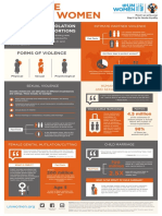 Infographic Violence Against Women en 11x17 No Bleeds