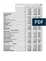 Taller Indicadores Financieros