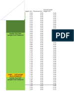 Calculation Settlement