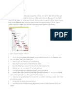 Timescaled Logic Diagrams