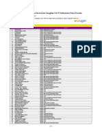 PT Kalimantan Prima Persada