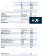 Inventario Pruebas PSICOLOGÍA ORGANIZACIONAL 