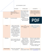 Significado, Etimologia