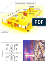 The Tabernacle Structure and Dimensions