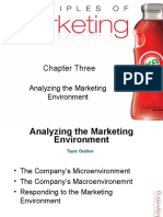 Chapter Three: Analyzing The Marketing Environment