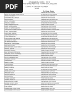 CPE - List of Candidates Offered Admission in National Colleges - GIRLS