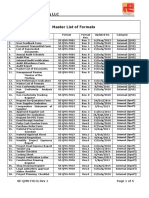 Master List of Formats