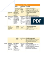 Grade One Year Plan