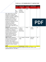 Canadian Journal of Emergency Medicine