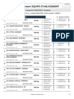 Classement Par Équipe - Benjamines