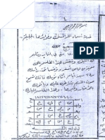 خدمه اسماء الله الحسنى