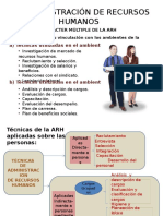 Administracion de Recursos Humanos