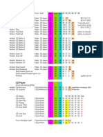 I-K Bus Codes v6