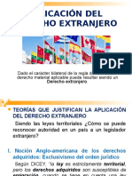 11 Aplicación de La Ley Extranjera