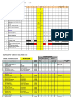 CC Fin Doc Checklist@31 Mac 2010