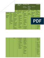 Health Proble M Family Nursing Proble M Goal of Care Objectives of Care Intervention Plan Evaluation